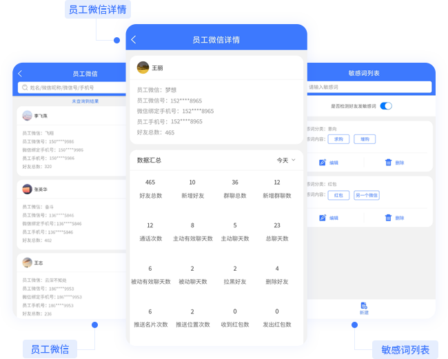 社交app管控
