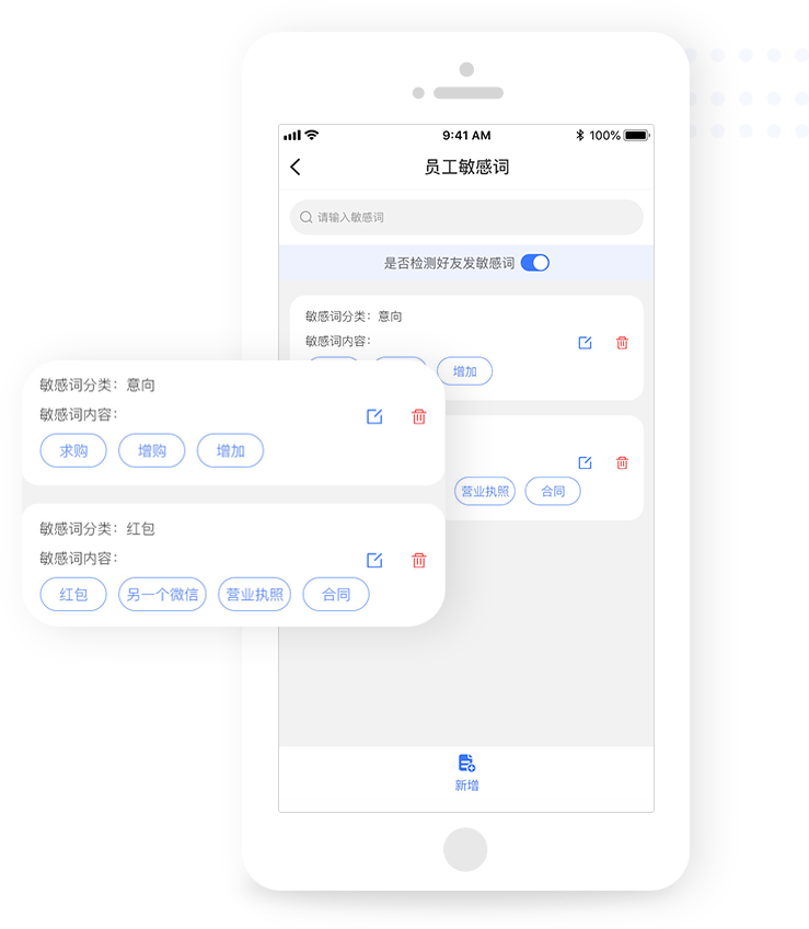敏感行为管理