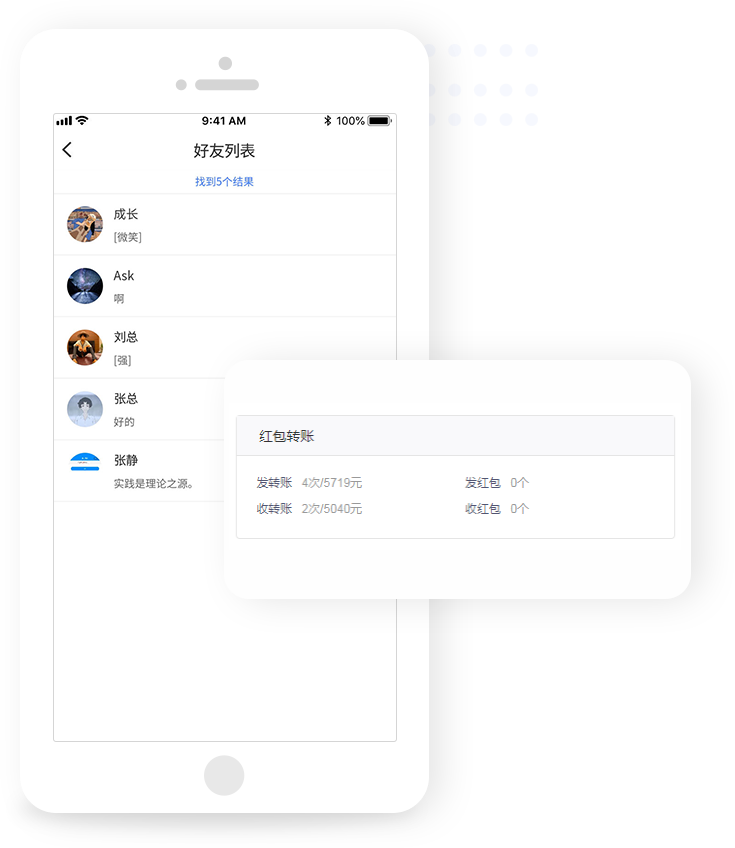交易信息统计