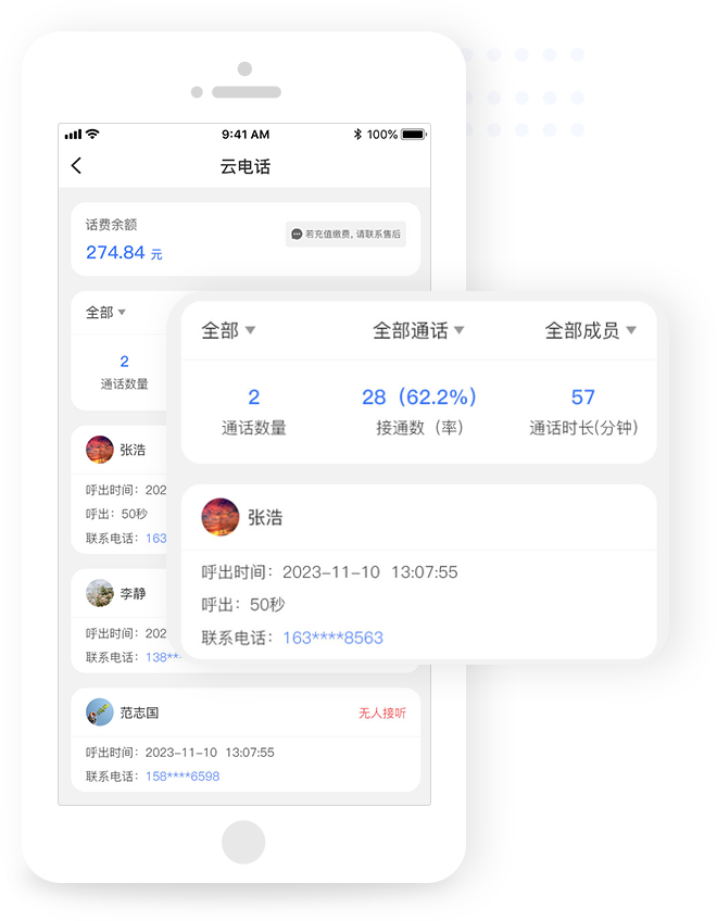 外呼系统